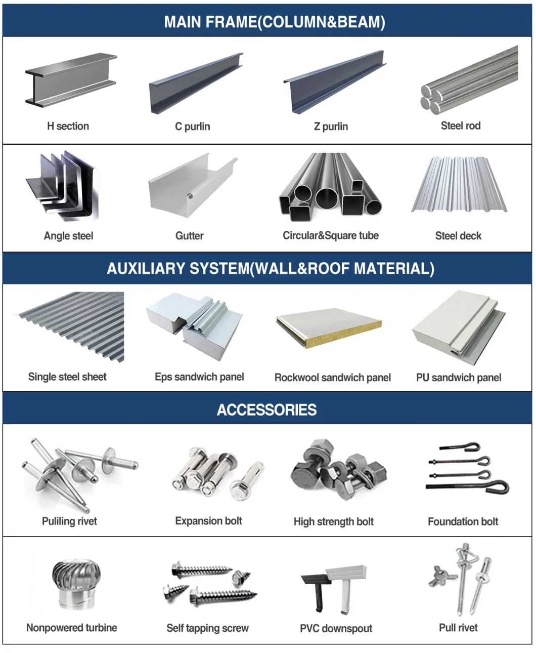 Hot Product Prefabricated Metal Barn Chicken House Customizable Cow Shed Pig Farm Steel Structure Farming