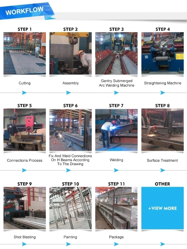 Prefab Light Metal Frame Building Prefabricated Steel Structure Warehouse Price