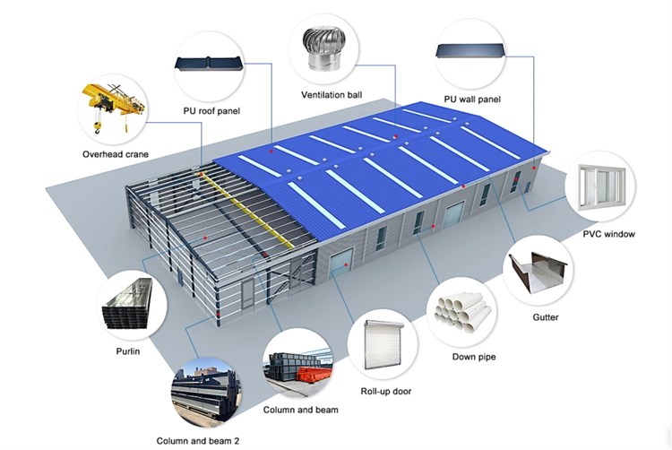 Prefabricated/Prefab Storage/Workshop/Hangar/Garage/Shed Steel Material Design Light Bonded Sandwich Panel Sheet Structure Building Warehouse with Metal Frame